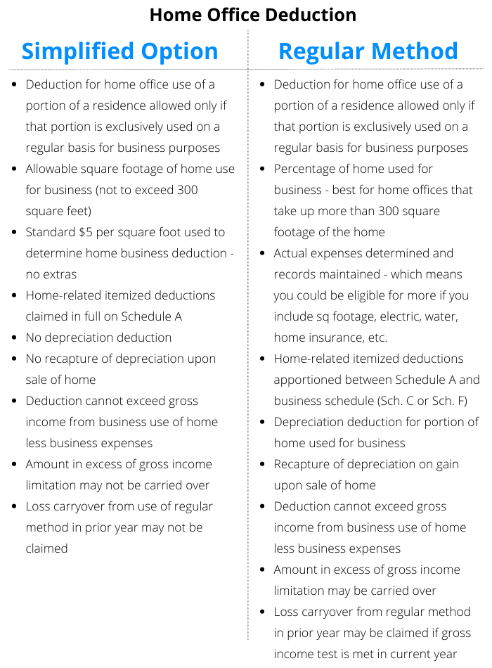 https://static.helloskip.com/blog/2022/03/Tax-Deductions-and-Credits--700---950-px-.png