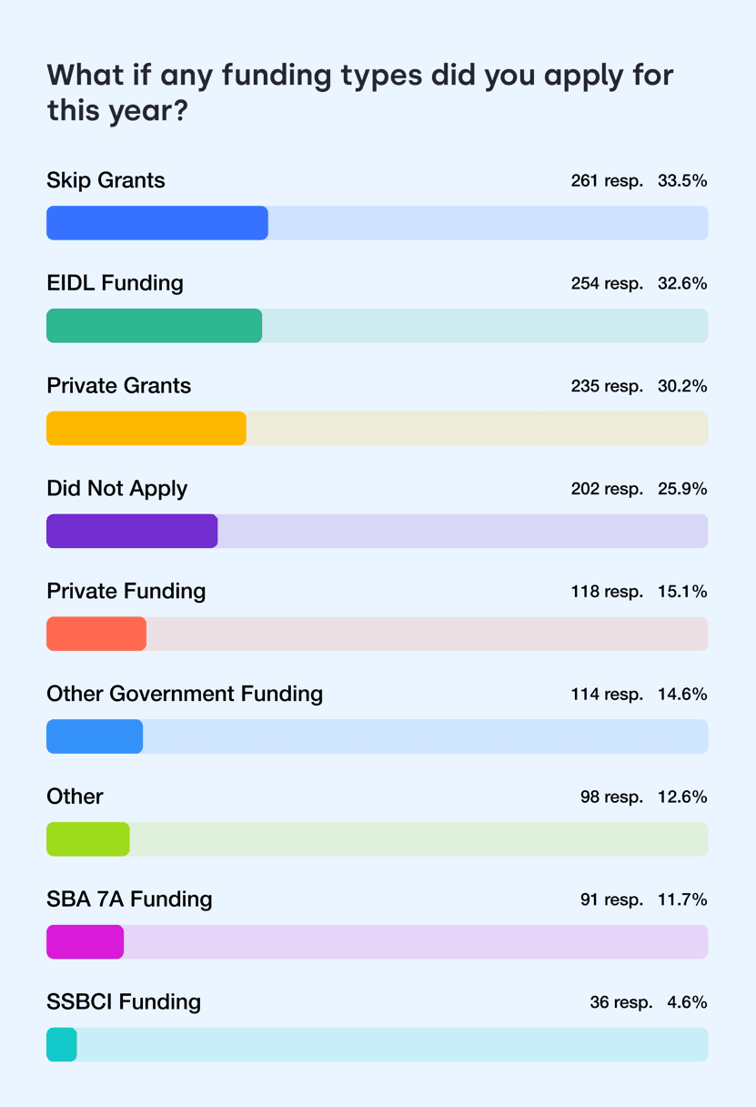 https://static.helloskip.com/blog/2022/12/Screenshot--293-.png