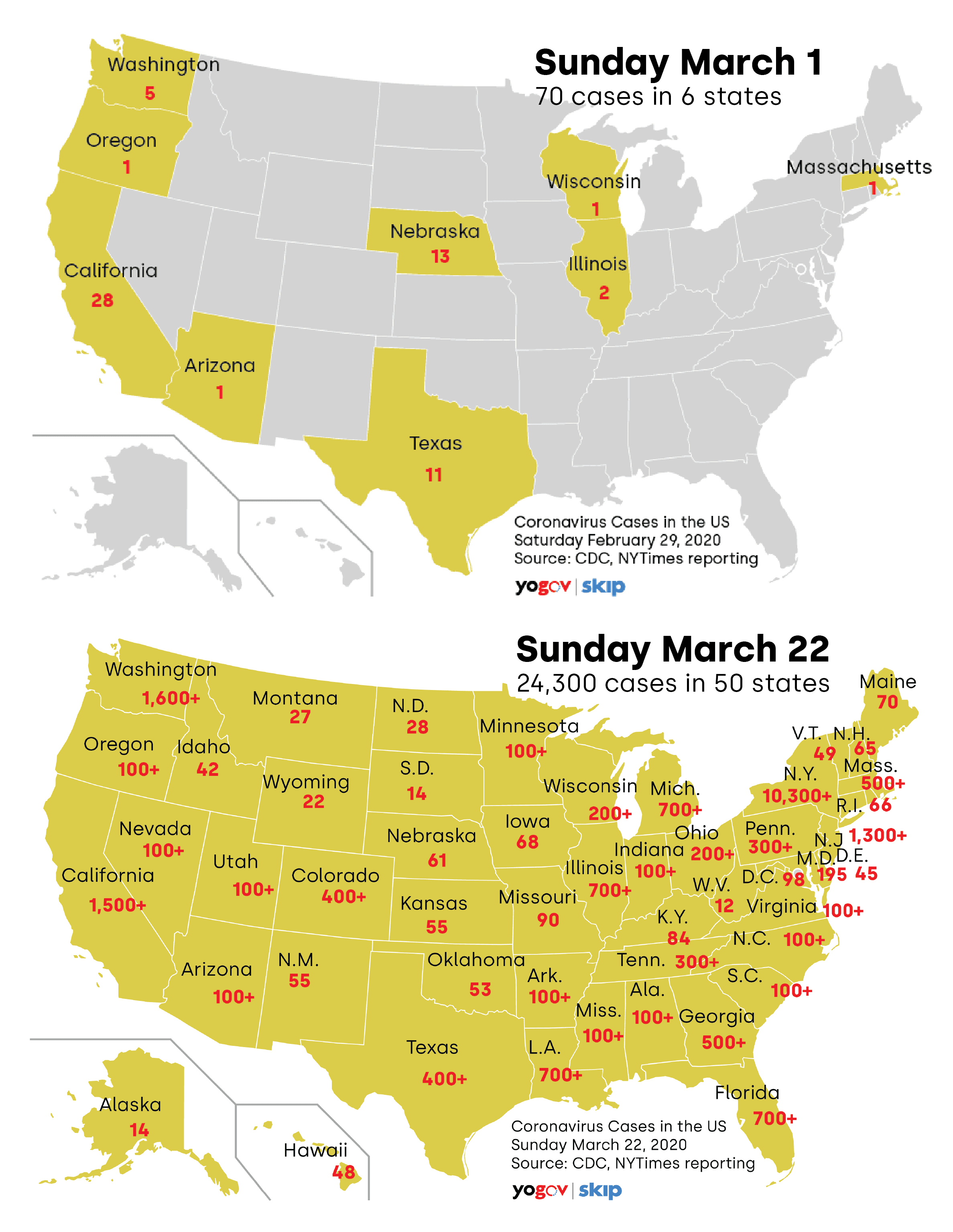 https://ghost.helloskip.com/blog/content/images/2020/04/Coronavirus-Comparison-Map-March-22-01.png