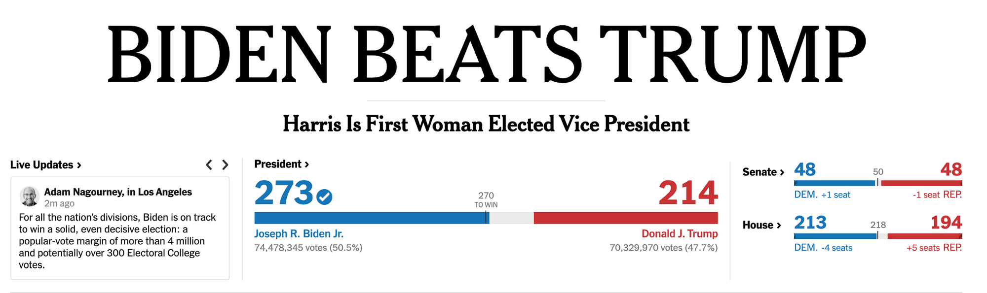 https://ghost.helloskip.com/blog/content/images/2020/11/Biden-Beats-Trump-NYTimes.png