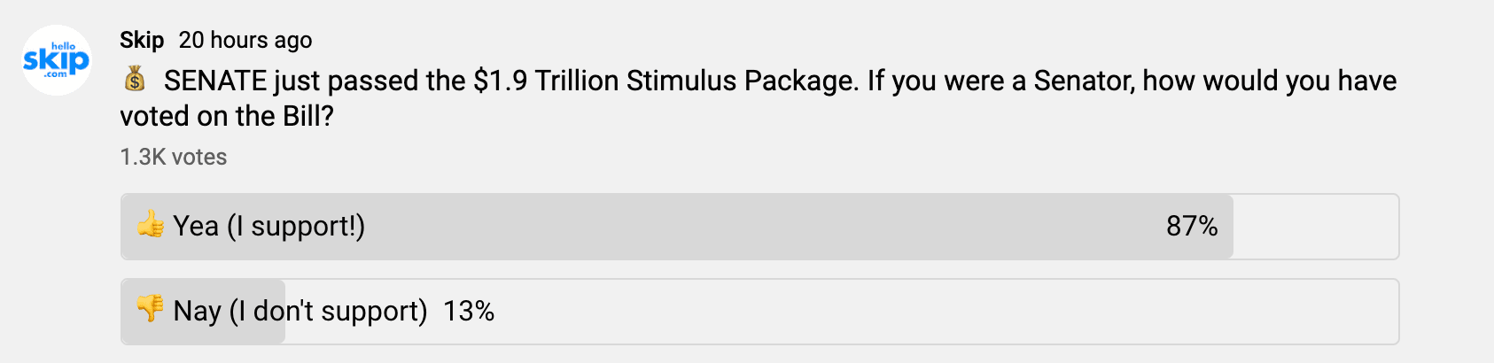 https://static.helloskip.com/blog/2021/03/YouTube-Stimulus-Package-Poll-March-6-2021.png