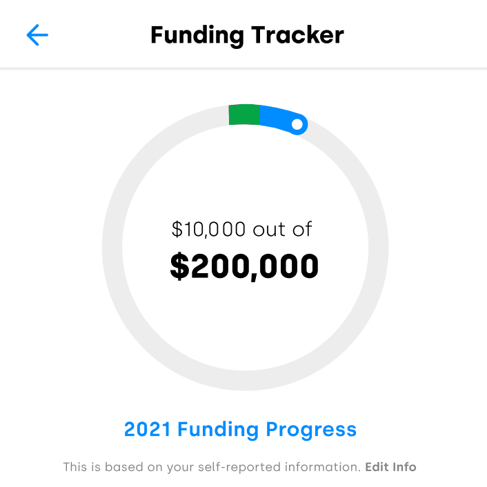 https://static.helloskip.com/blog/2021/07/Skip-Funding-Tracker-Preview-1.png