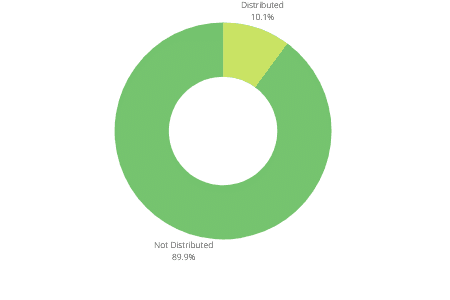 https://static.helloskip.com/blog/2021/08/Copy-of-Copy-of-Untitled--3-.png
