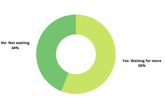 https://static.helloskip.com/blog/2021/11/Copy-of-Copy-of-Untitled--550-x-367-px---3-.png