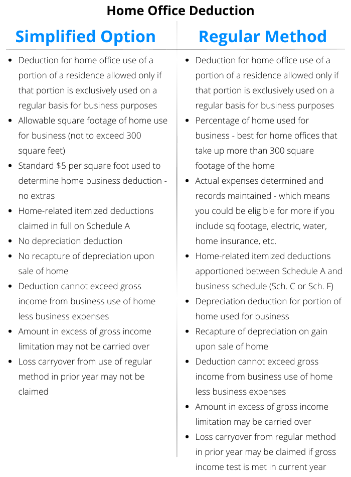 https://static.helloskip.com/blog/2022/03/Tax-Deductions-and-Credits--700---950-px-.png