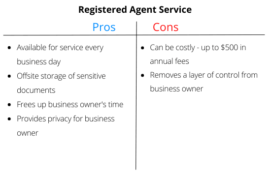 https://static.helloskip.com/blog/2022/03/hiringRA.png
