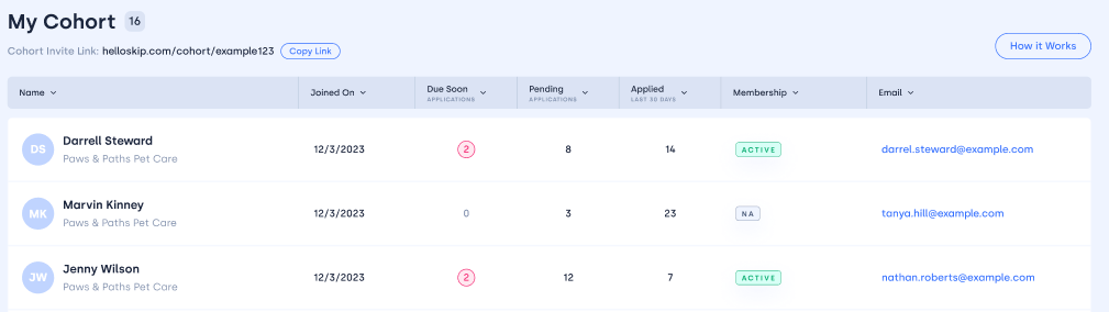 https://static.helloskip.com/blog/2024/05/Example-of-Skip-Cohort-on-Cohort-Leader-s-Page.png