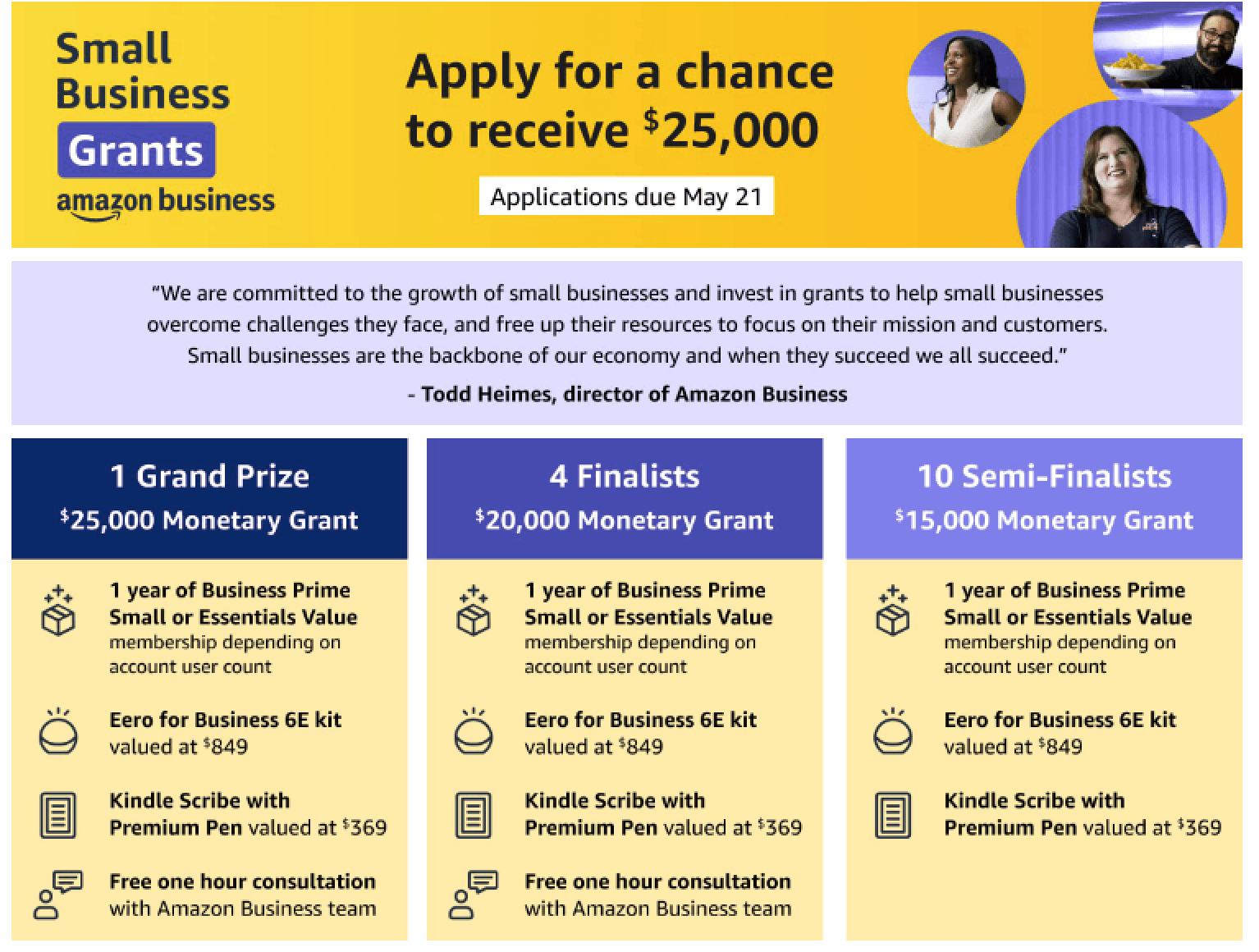 $15K Amazon Grants List of Questions and Sample Answers