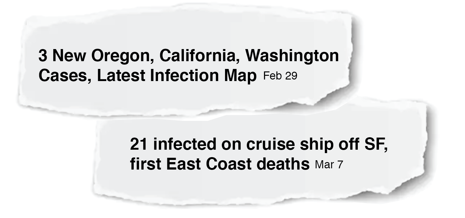 https://ghost.helloskip.com/blog/content/images/2020/07/Early-Headlines-from-the-COVID-19-Pandemic.png