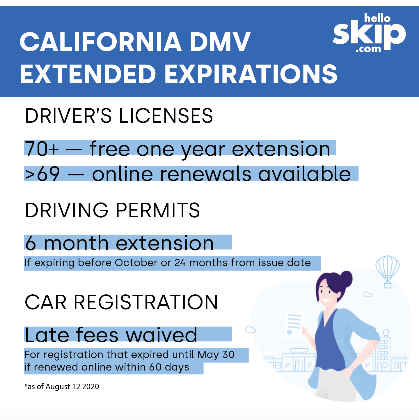 https://ghost.helloskip.com/blog/content/images/2020/08/California-DMV-License-Extensions.png