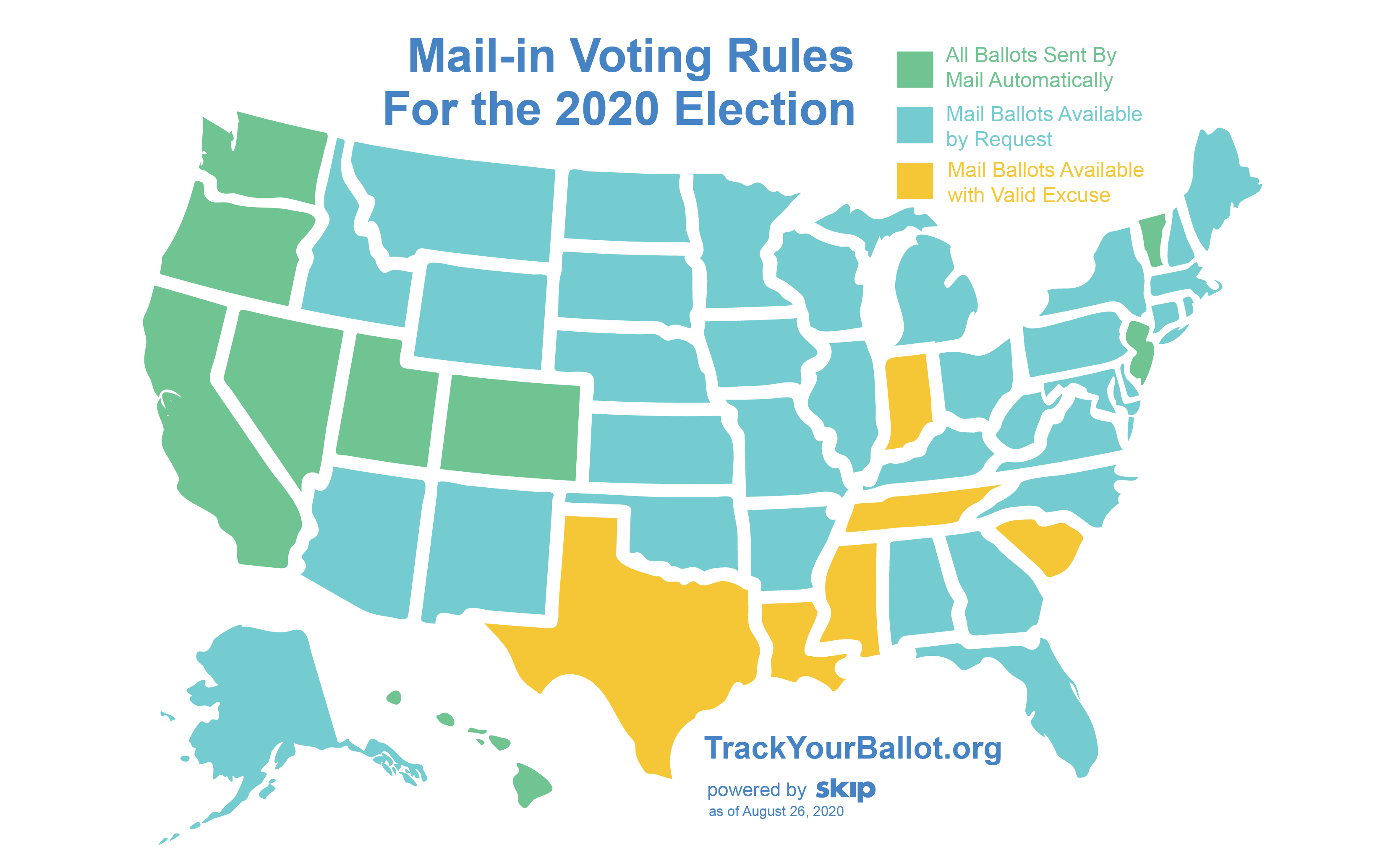 https://ghost.helloskip.com/blog/content/images/2020/08/US-2020-Elections-Mail-in-Voting-Map---as-of-August-2020-01.png