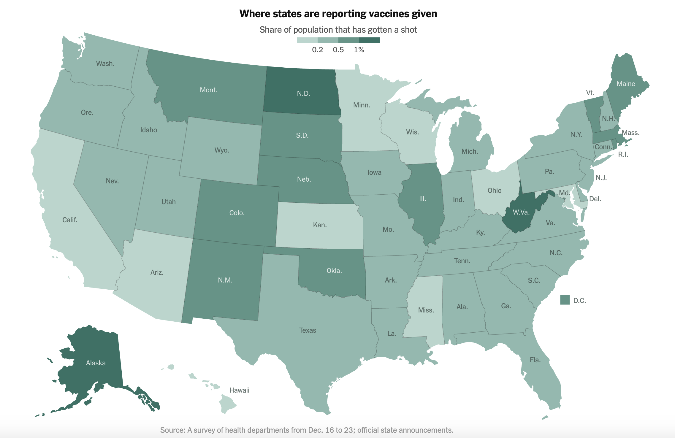https://ghost.helloskip.com/blog/content/images/2020/12/Vaccine-Distribution-By-State.png