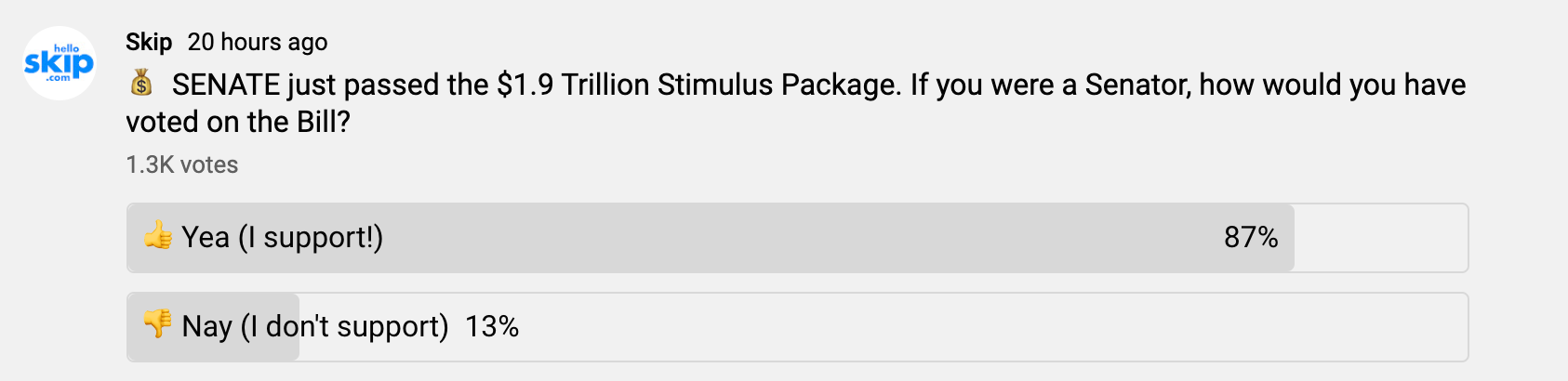 https://static.helloskip.com/blog/2021/03/YouTube-Stimulus-Package-Poll-March-6-2021.png