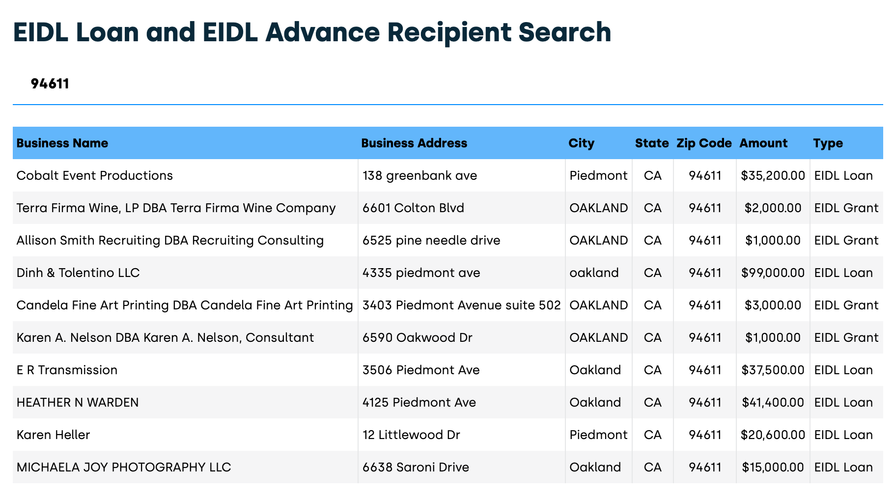 https://static.helloskip.com/blog/2021/05/EIDL-loan-and-grant-recipient-search-1.png