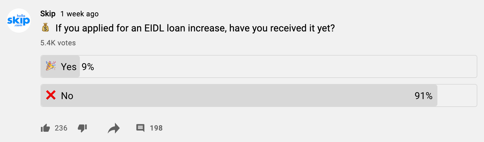 https://static.helloskip.com/blog/2021/06/Have-you-received-an-EIDL-loan-increase-yet.png