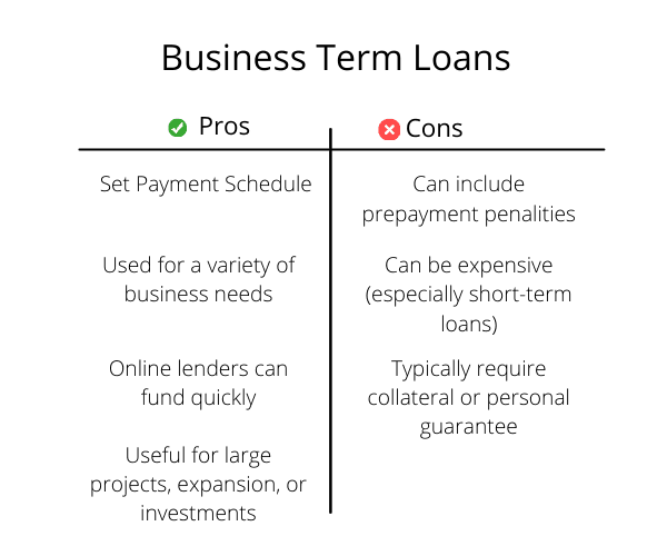 https://static.helloskip.com/blog/2021/08/Copy-of-Copy-of-Copy-of-Copy-of-Copy-of-Copy-of-Copy-of-Copy-of-Business-Term-Loans--1-.png