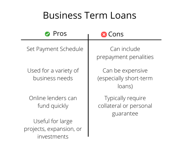 https://static.helloskip.com/blog/2021/08/Copy-of-Copy-of-Copy-of-Copy-of-Copy-of-Copy-of-Copy-of-Copy-of-Business-Term-Loans--1-.png