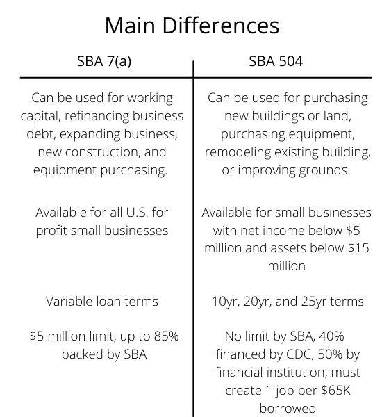 https://static.helloskip.com/blog/2021/09/Copy-of-Copy-of-Copy-of-Copy-of-Copy-of-Copy-of-Copy-of-Copy-of-Copy-of-Business-Term-Loans--3-.png