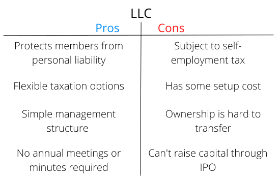 https://static.helloskip.com/blog/2021/11/Copy-of-Copy-of-Copy-of-Copy-of-Copy-of-Copy-of-Copy-of-Copy-of-Copy-of-Business-Term-Loans--550-x-400-px---550-x-300-px---550-x-350-px---5-.png