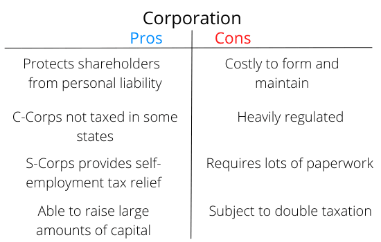 https://static.helloskip.com/blog/2021/11/Copy-of-Copy-of-Copy-of-Copy-of-Copy-of-Copy-of-Copy-of-Copy-of-Copy-of-Business-Term-Loans--550-x-400-px---550-x-300-px---550-x-350-px---6-.png