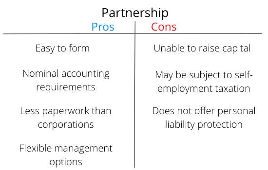 https://static.helloskip.com/blog/2021/11/Copy-of-Copy-of-Copy-of-Copy-of-Copy-of-Copy-of-Copy-of-Copy-of-Copy-of-Business-Term-Loans--550-x-400-px---550-x-300-px---550-x-350-px---7-.png