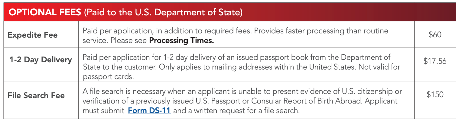 Passport expedited services fees