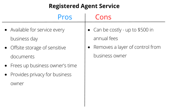 https://static.helloskip.com/blog/2022/03/hiringRA.png