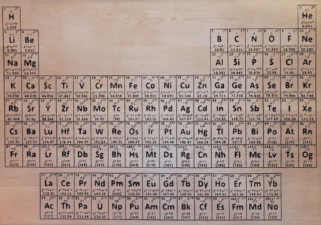 Tactile Periodic Table Project