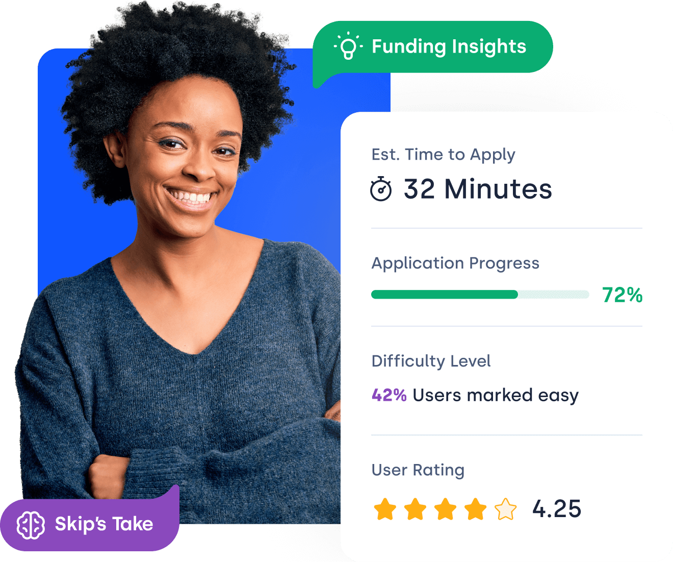 homepage-funding-insights